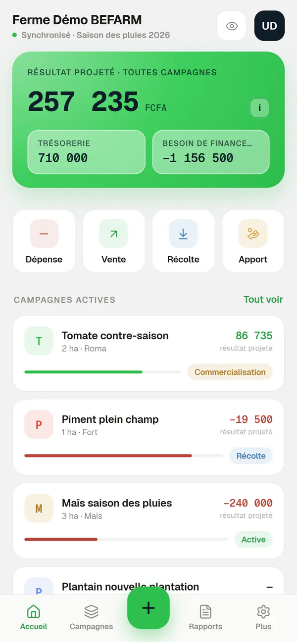 Accueil sur téléphone : résultat projeté de 257 235 FCFA, trésorerie, actions rapides et campagnes actives.